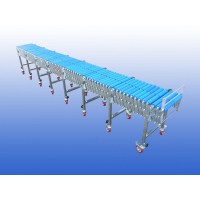Flexible rollerconveyor used 